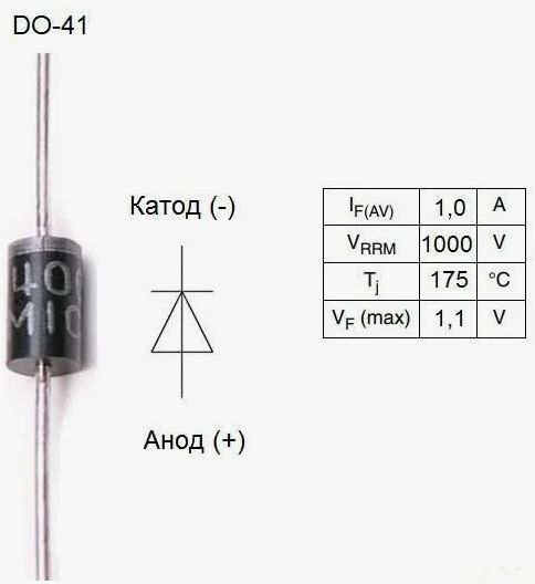 1N4007, Диод выпрямительный 1А 1000В, DO-41 / DO-204AC Диоды
